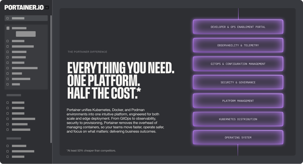 在飞牛 OS 上玩转 Portainer 的超详细教程